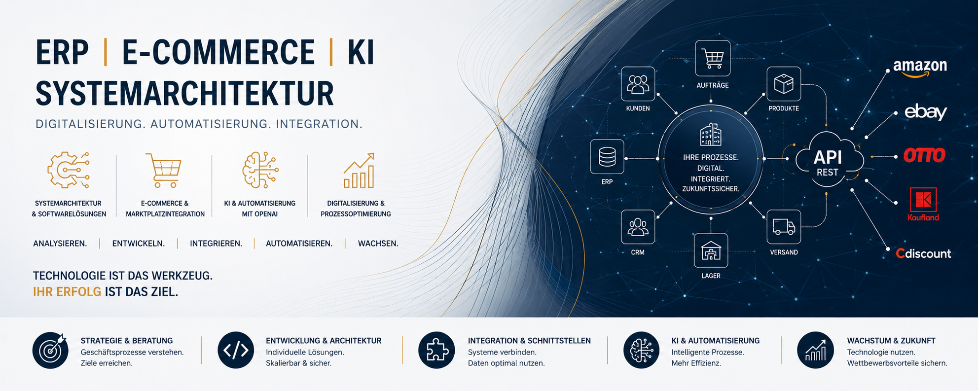 Consularis GmbH Digitalisierung Automatisierung Integration